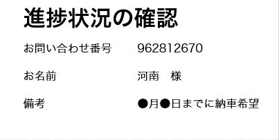 進捗状況の確認